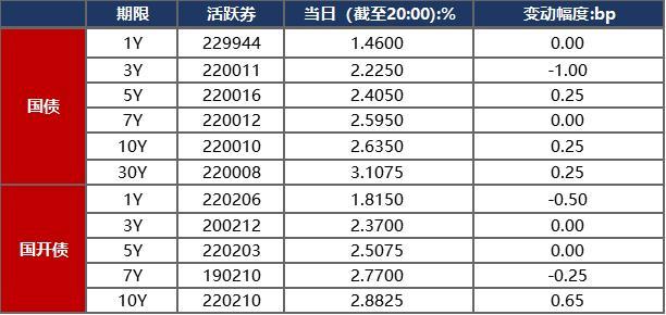 一揽子化债政策兼顾防风险与促发展 增强地方发展动能