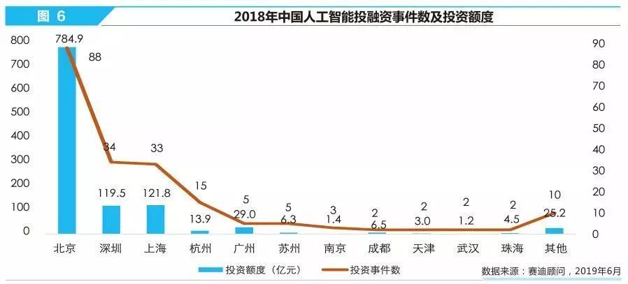 香港最准的100一肖中特_智能AI深度解析_百度大脑版A12.31.1092