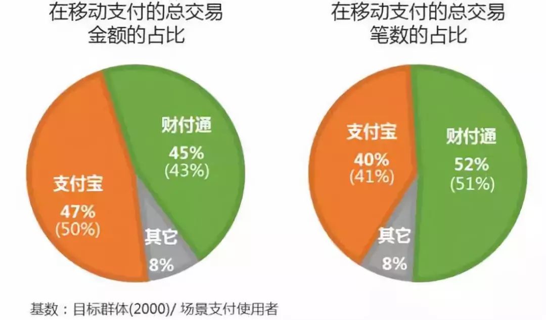 股票 第356页