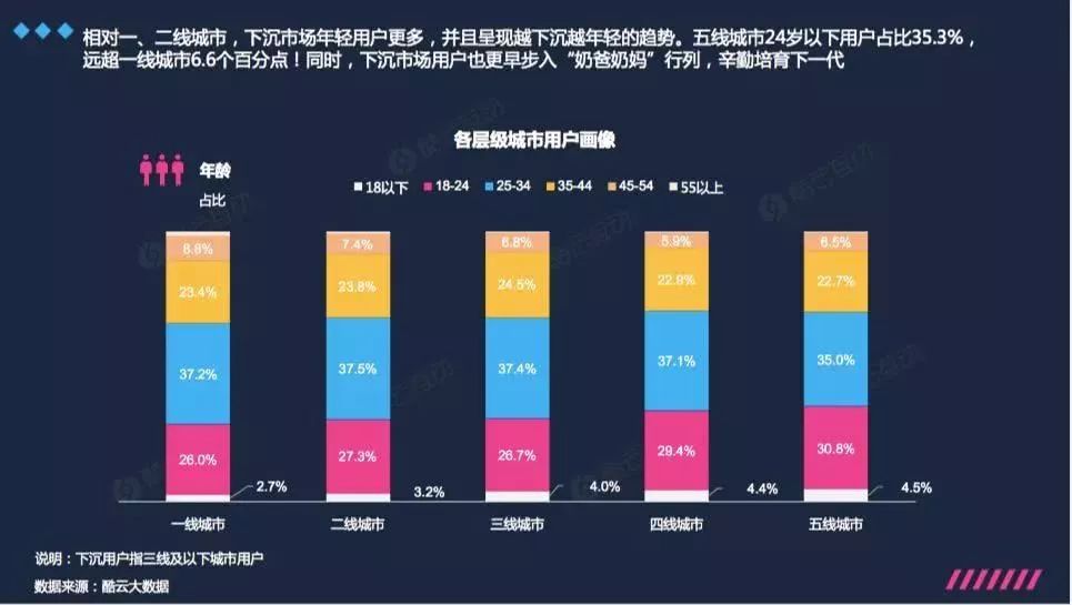 新澳最精准正最精准龙门客栈_智能AI深度解析_百度移动统计版.213.1.475