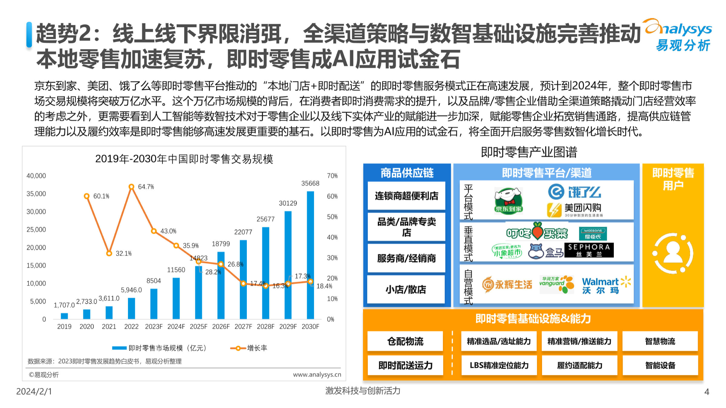 2024年管家婆一肖中特_智能AI深度解析_百度移动统计版.23.71