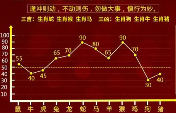 一肖一码精准一_百度人工智能_安卓版636.64.428