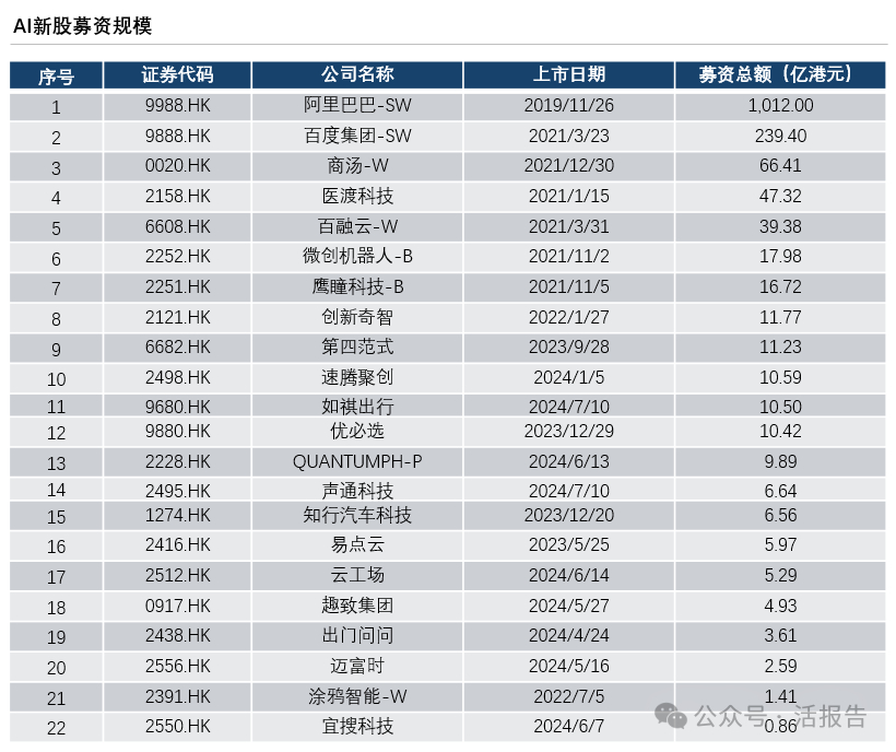 股票 第351页