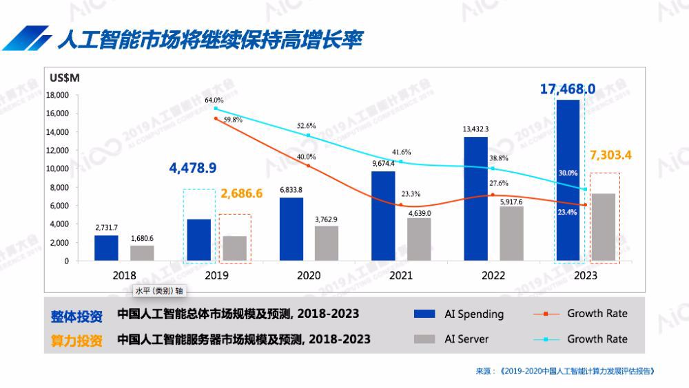 二码二肖100准_智能AI深度解析_好看视频版v32.31.1078