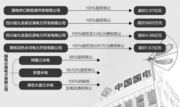 A股公司鼎信通讯、明阳电气因行贿被国家电网“拉黑”