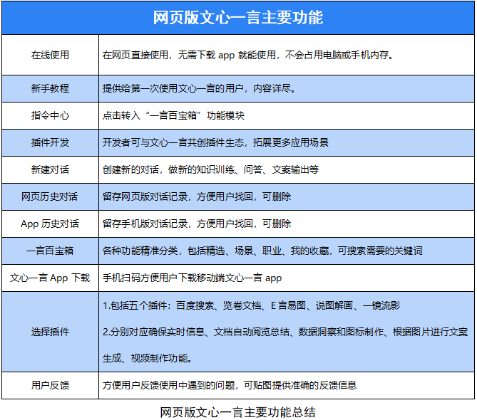 2024正版资料免费大全_智能AI深度解析_文心一言5G.213.1.722