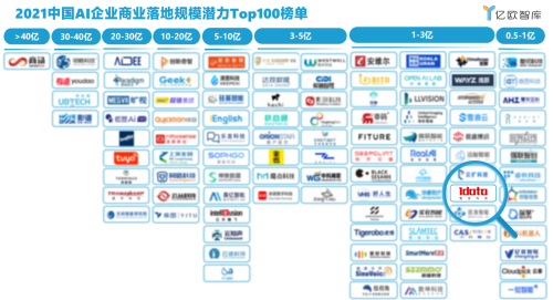 澳门马报2024_智能AI深度解析_百度移动统计版.223.422