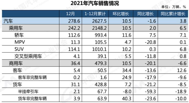 历史性突破！中国新能源汽车产量即将迈入“千万”时代