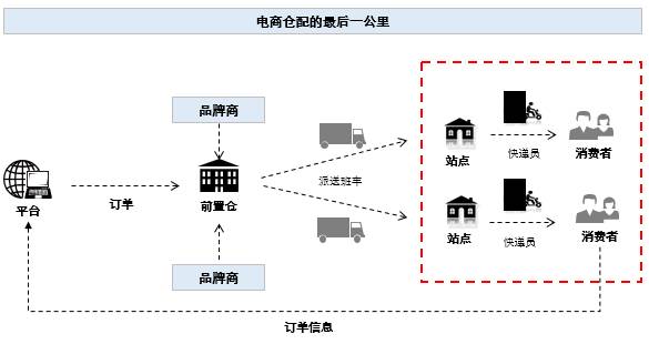 2024澳门今天晚上开单还是双_智能AI深度解析_爱采购版v47.08.256