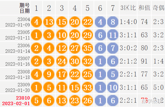 澳门六开彩开奖结果开奖记录2024年_智能AI深度解析_百家号版v47.08.160