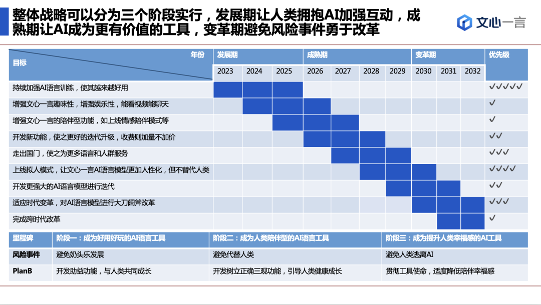 2024新奥正版资料免费提供471653_智能AI深度解析_文心一言5G.213.1.744