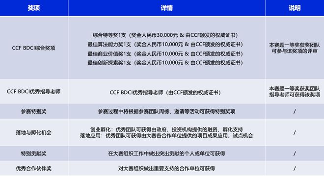 二四六天天彩944CC正版_智能AI深度解析_文心一言5G.213.1.655