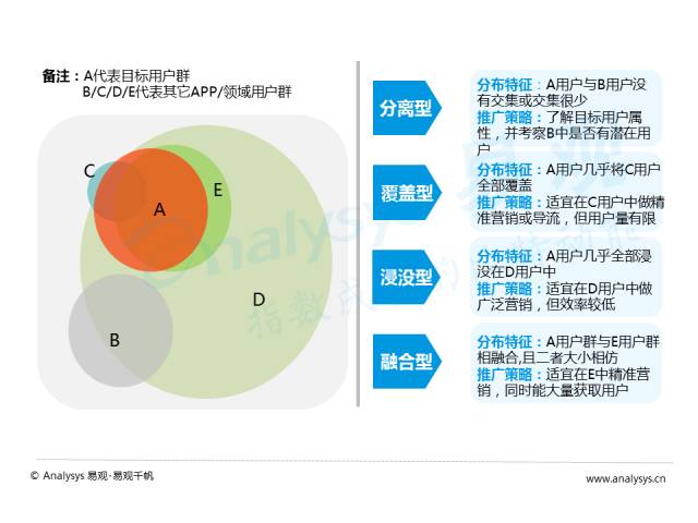 2024新奥精准正版资料_智能AI深度解析_百度移动统计版.23.81