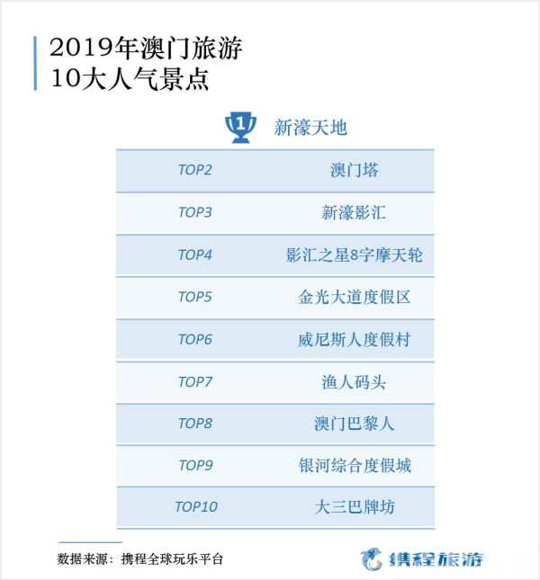 2024年新澳门开码结果_智能AI深度解析_爱采购版v47.08.188