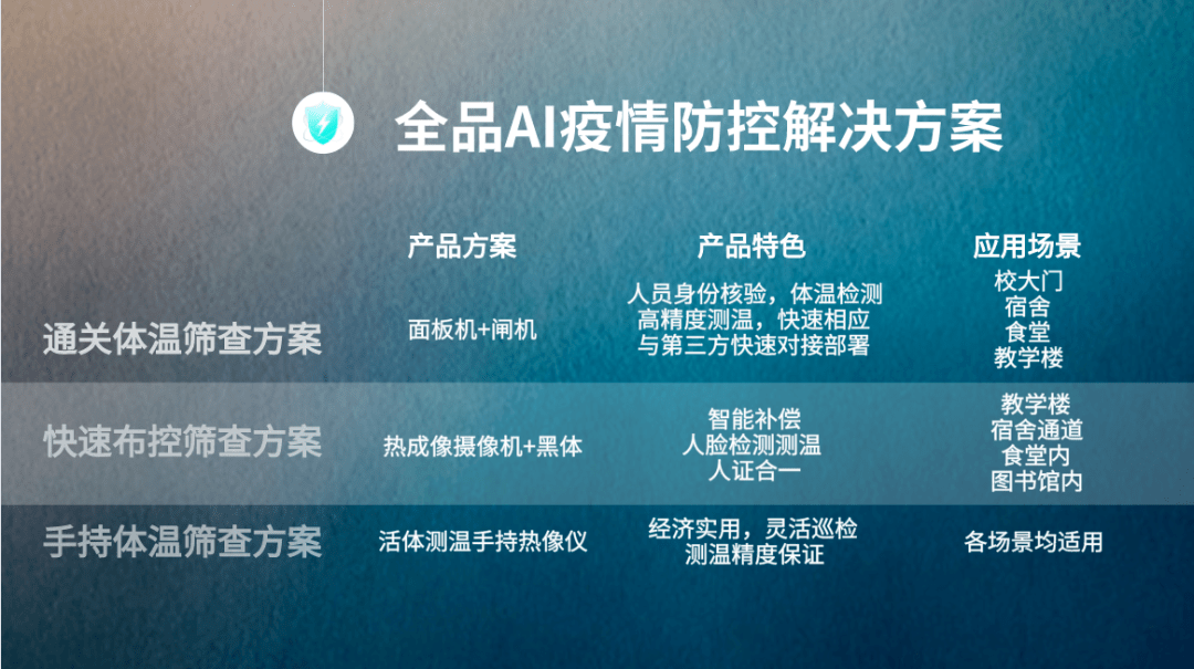 2024澳门精准正版资料大全_智能AI深度解析_百度移动统计版.213.1.410