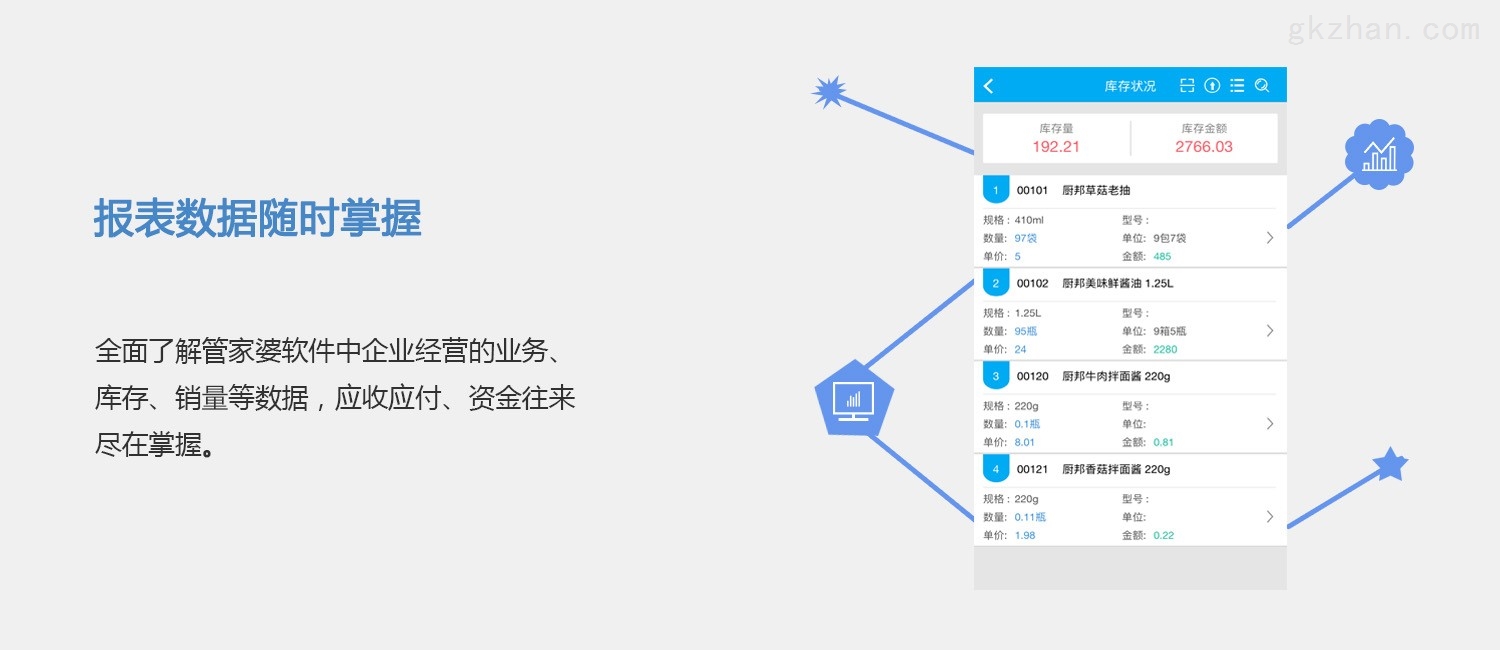 管家婆一肖一码100准确_智能AI深度解析_iPhone版v11.64.47