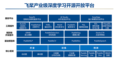 三码一肖_智能AI深度解析_百度大脑版A12.90