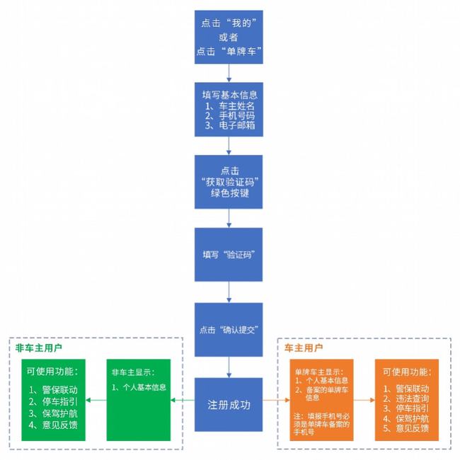 澳门最滩一码一肖一码公开_智能AI深度解析_iPhone版v11.64.585