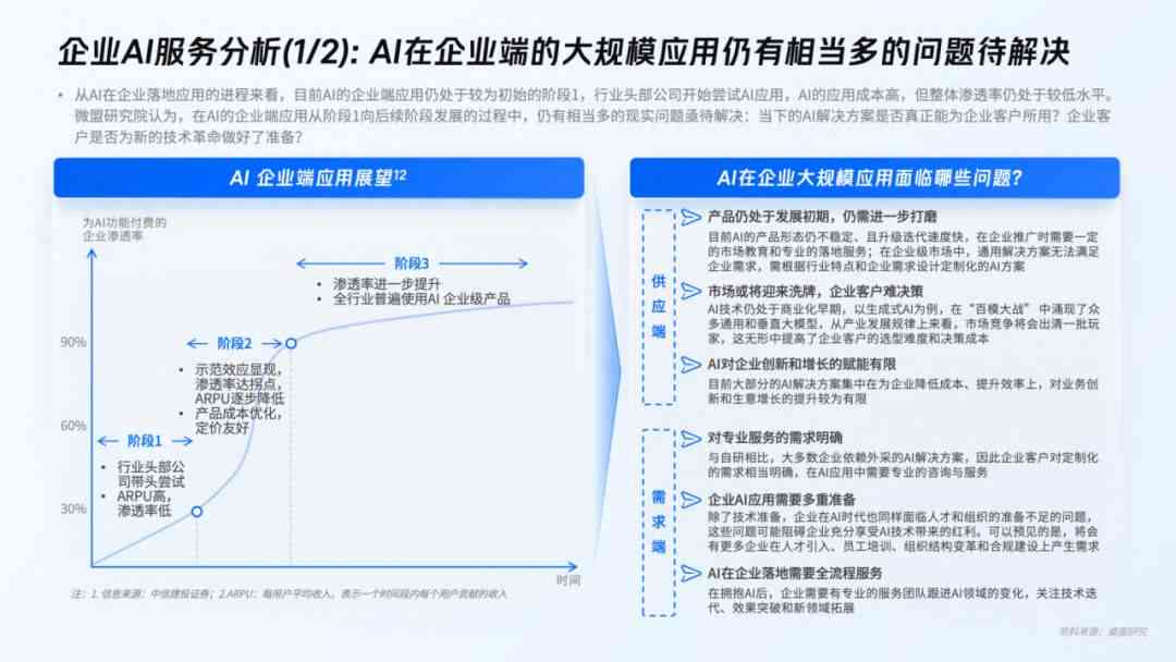 2024正版资料免费公开_智能AI深度解析_AI助手版g12.64.199