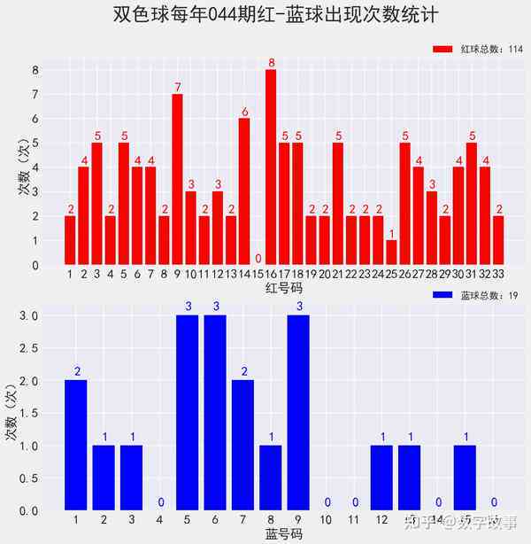 最准一肖一码一一孑中特_智能AI深度解析_百度移动统计版.23.140