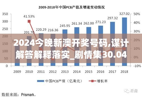 新澳今晚上9点30开奖结果_智能AI深度解析_文心一言5G.213.1.487