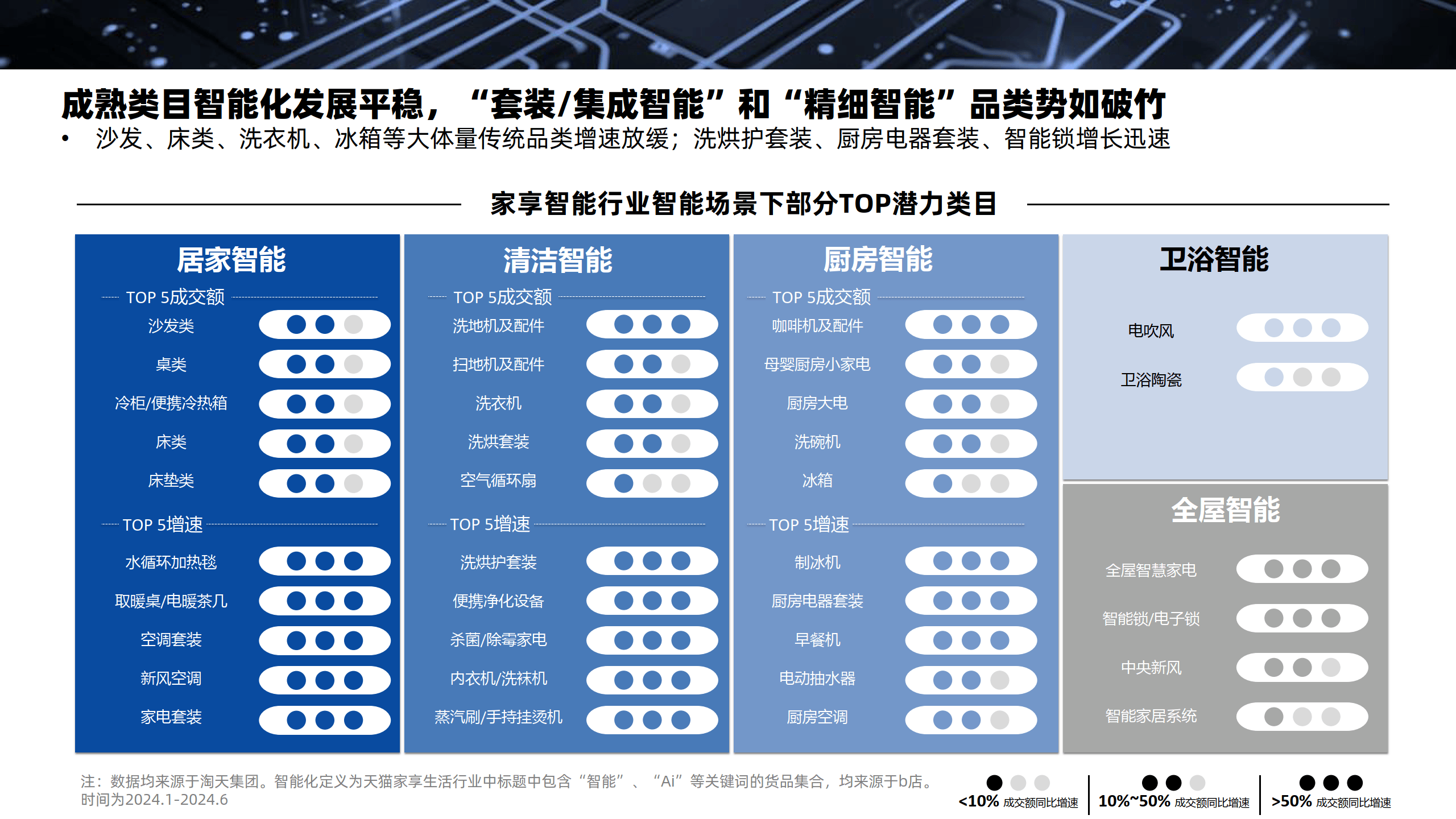 新奥门开奖结果2024_智能AI深度解析_百家号版v47.08.281