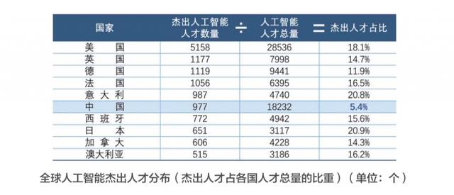 澳门码今晚开什么_智能AI深度解析_百度大脑版A12.31.537