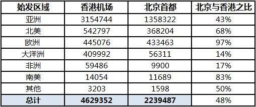 香港最快最准资料免费2017-2_智能AI深度解析_好看视频版v32.193