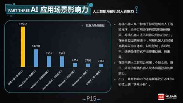 揭秘最准的澳门一肖一码_智能AI深度解析_AI助手版g12.64.801