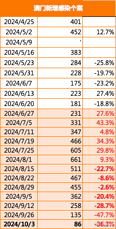 新澳门今晚最新的消息2024年_智能AI深度解析_爱采购版v47.08.99