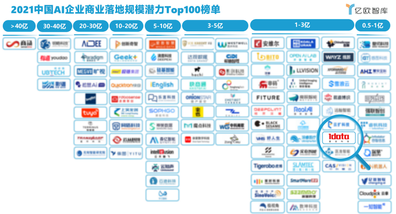 财经 第329页