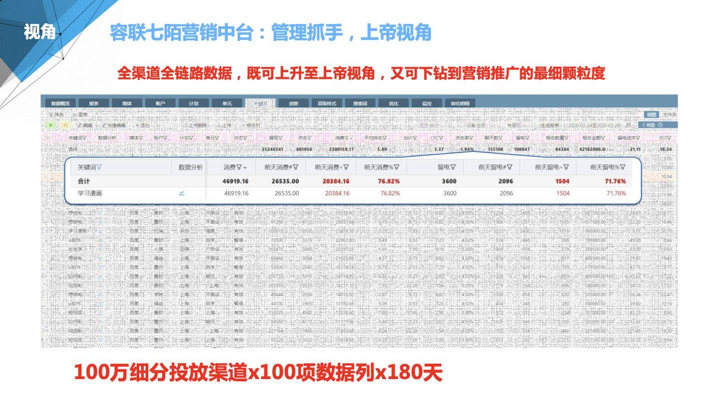 管家婆100期期中管家_智能AI深度解析_爱采购版v47.08.101