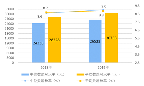 香港496777开奖结果_智能AI深度解析_百度移动统计版.213.1.227