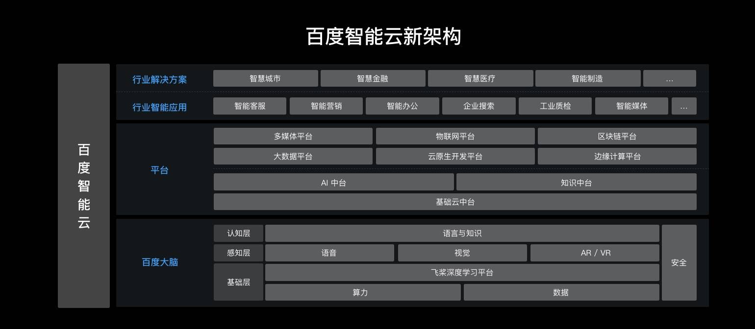 看中央五十体育频道直播放_智能AI深度解析_文心一言5G.223.119