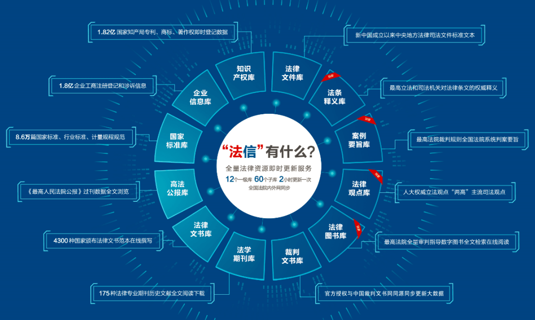 澳门管家婆特码_智能AI深度解析_百度大脑版A12.60