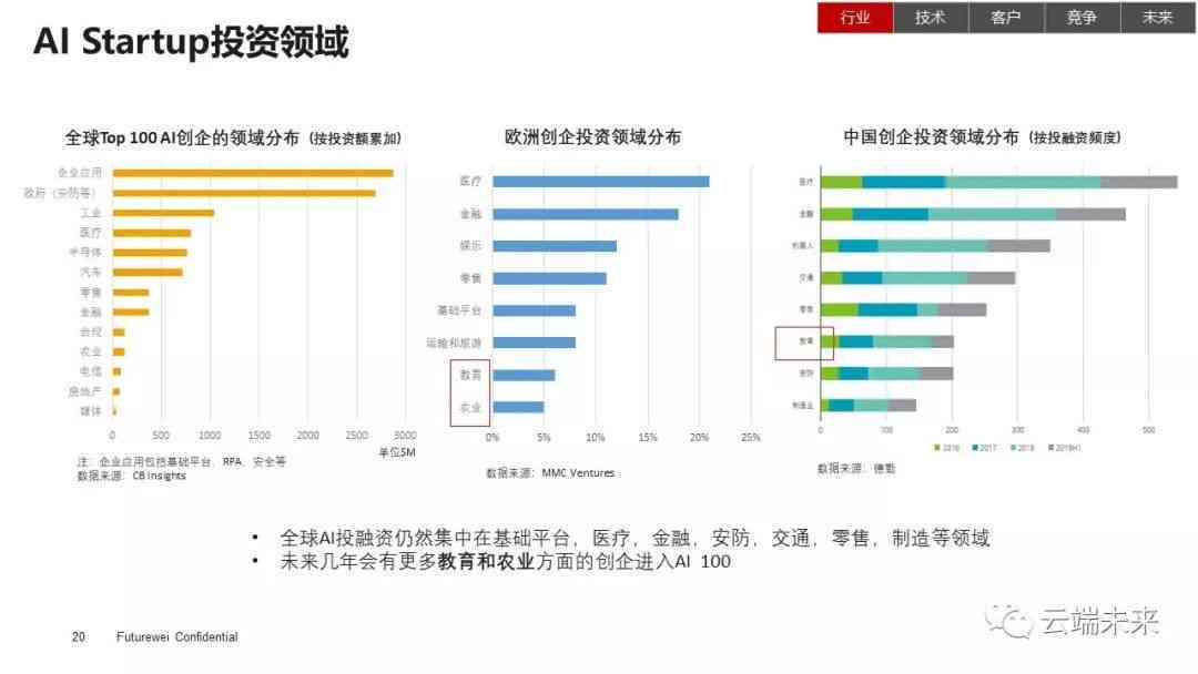 新澳一肖一码100免费资枓_智能AI深度解析_百度移动统计版.213.1.206