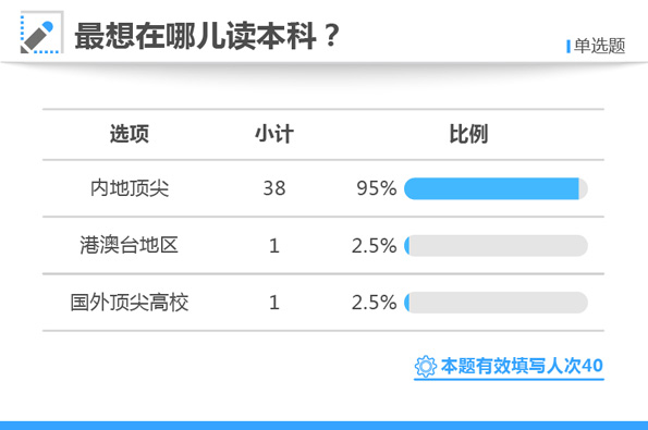 白小姐精选三肖三码必开期中奖内容_智能AI深度解析_百度移动统计版.213.1.124