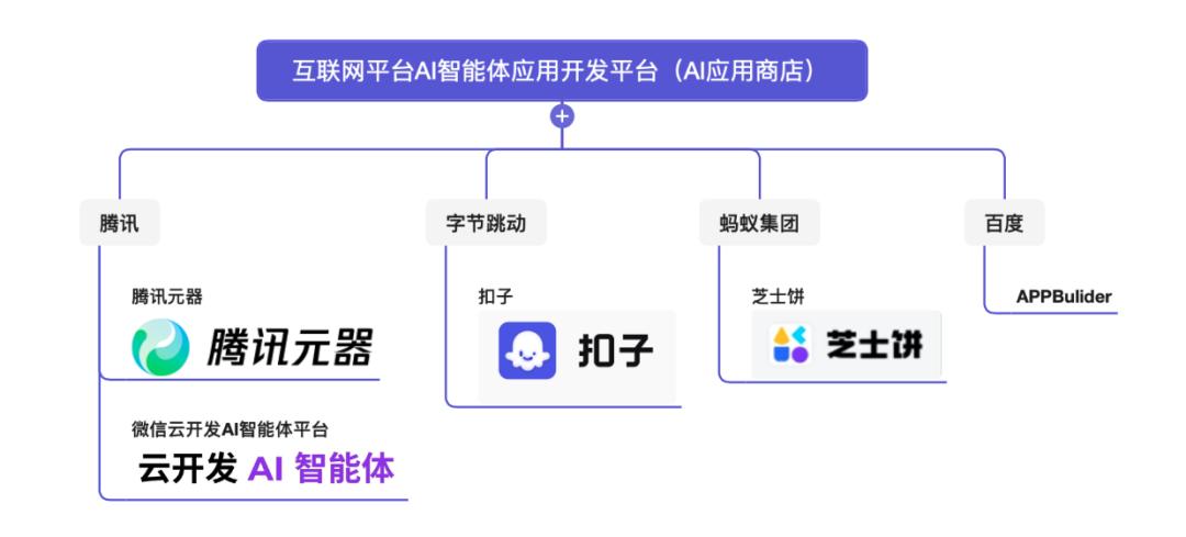 新澳天天开奖资料大全最新54期开奖结果_智能AI深度解析_百度移动统计版.213.1.387