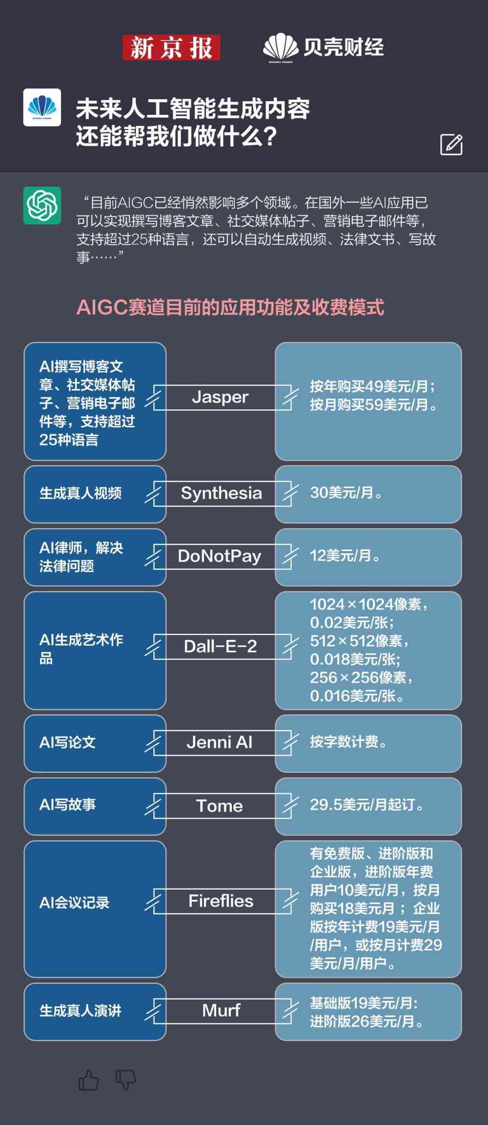 最准一肖一码100%精准心_智能AI深度解析_AI助手版g12.64.1058