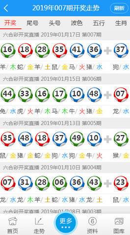 管家婆一肖一码最准资料92期_智能AI深度解析_好看视频版v32.31.718