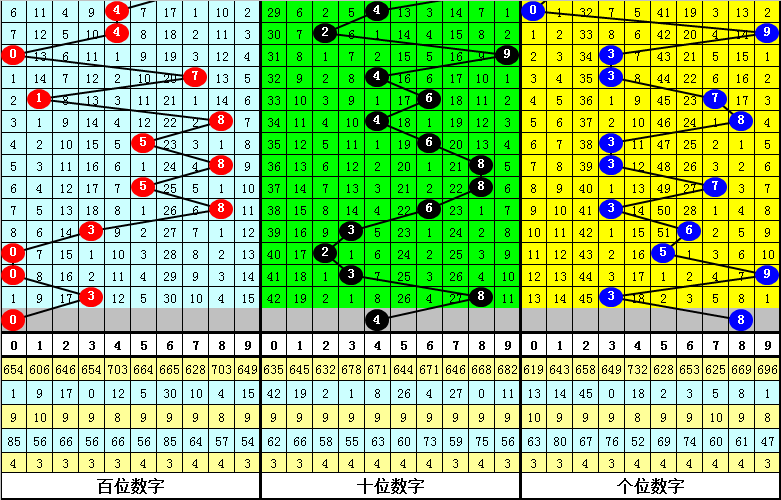 今晚必中一肖一码四不像_智能AI深度解析_百家号版v47.08.192