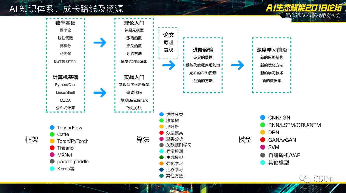 白小姐三肖中特开奖结果_智能AI深度解析_百度大脑版A12.306