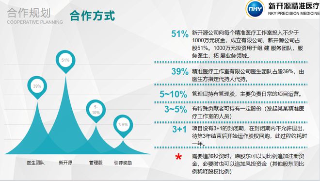 最准一肖100%最准的资料_智能AI深度解析_爱采购版v47.08.683