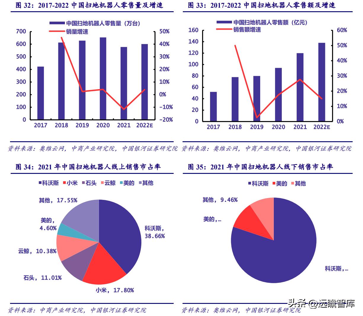 精准一码免费资料大全_智能AI深度解析_iPhone版v11.64.1108