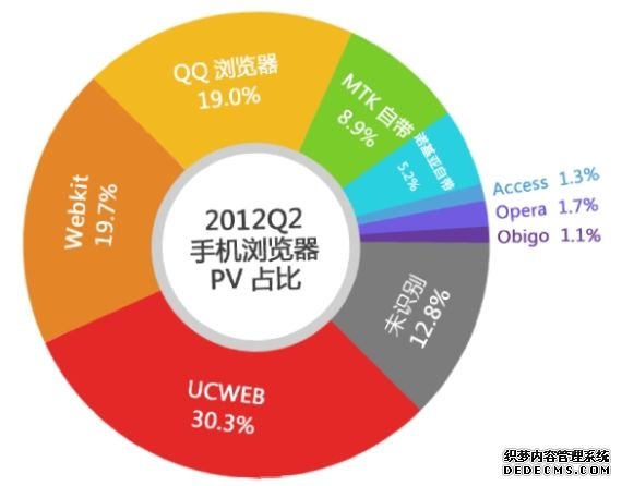 2024新澳门的资料大全_智能AI深度解析_百度移动统计版.213.1.815