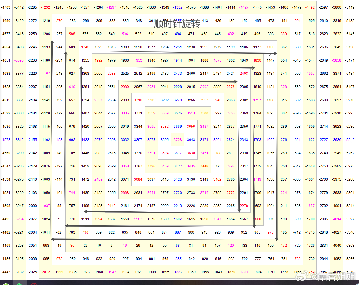 澳门选一肖一码期期滩_智能AI深度解析_百度移动统计版.223.341