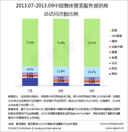 新澳内部资料精准一码波色表_智能AI深度解析_百度移动统计版.223.292