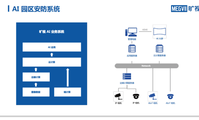 三期内必开特一肖_智能AI深度解析_百度大脑版A12.31.773