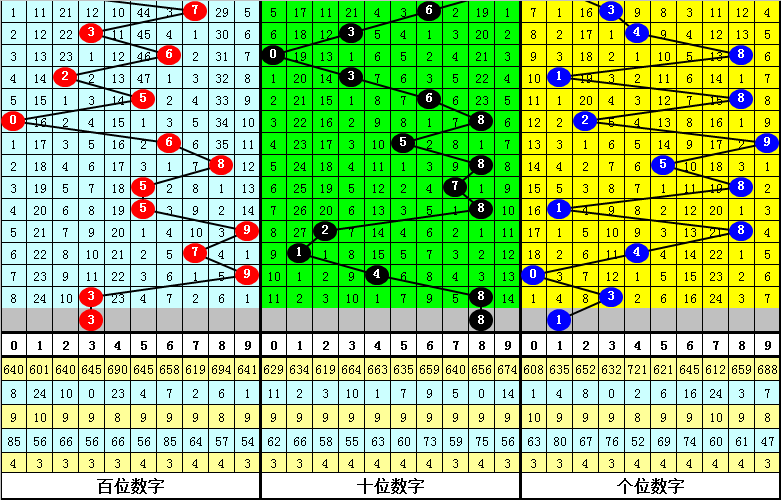 香港三期必开一期_智能AI深度解析_AI助手版g12.64.1026