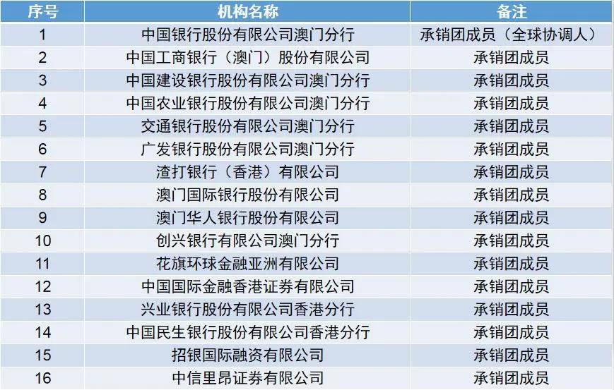 新澳门一码一码100准确新_智能AI深度解析_爱采购版v47.08.109